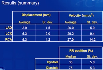 2010 01 08 15 19 58 921 Metz resultsbottom2