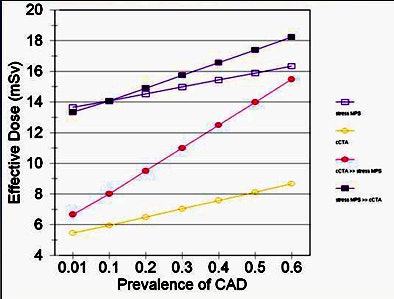 2010 01 11 11 23 30 262 Halpern radiation