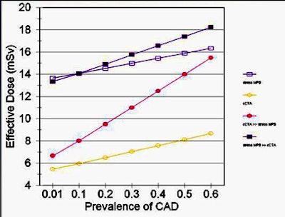 2010 01 11 11 23 30 262 Halpern radiation