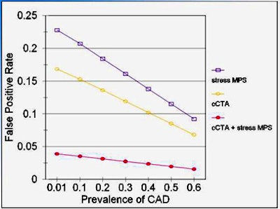 2010 01 11 11 23 39 376 Halpern fprate