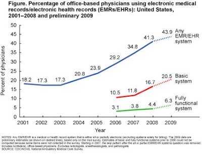 2010 01 12 16 23 11 499 209530 Figure 440 X 320 Exported