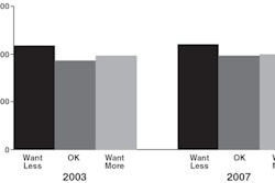 2010 02 18 17 14 10 500 Figure2 Ajr Bhargavan