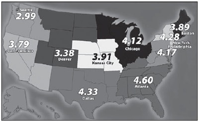 2010 03 21 22 50 56 896 2010 03 22 Utilization1