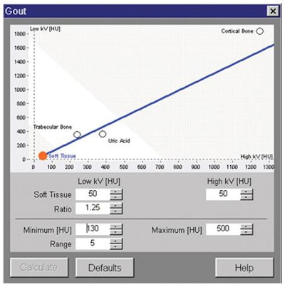 2010 03 29 10 38 39 586 Nicolaou fig2 syngo