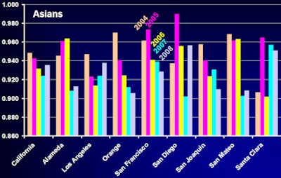 2010 03 30 13 47 07 558 Keepsake Us Slide4 450