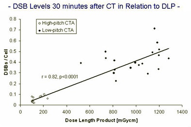 2010 04 02 13 04 40 335 Kufner ds Bversus Dlp