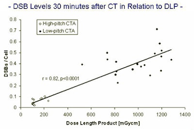 2010 04 02 13 04 40 335 Kufner ds Bversus Dlp