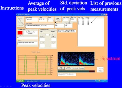 2010 04 05 09 21 01 84 Peakvelocities Slide28 450