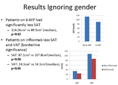 2010 04 13 14 35 32 887 Laoire results nogender top