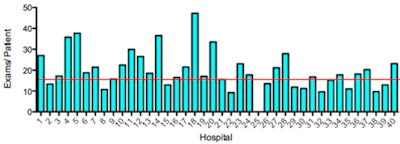 2010 04 20 11 21 44 73 Nicu 450
