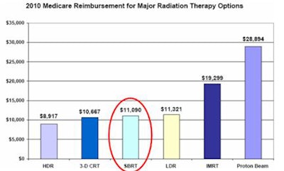 2010 04 25 13 01 31 499 Medcac Prostate Chart 431