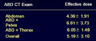 2010 04 29 11 37 47 397 Yun radiationdose asir