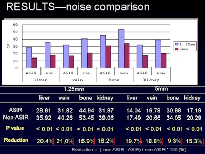 2010 04 29 11 37 54 796 Yun noisereduction top