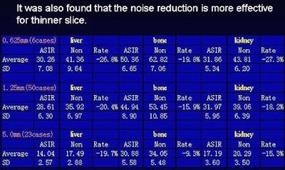 2010 04 29 11 38 01 408 Yun noisereduction bottom