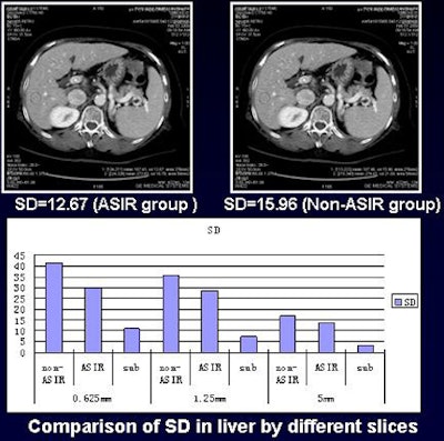 2010 04 29 11 38 07 34 Yun noiseliver