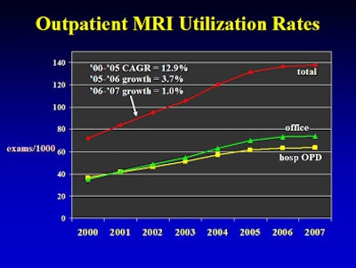 2010 05 04 10 08 05 328 Levin outpatient mri