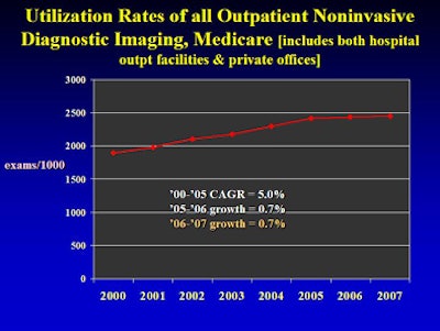 2010 05 04 10 08 10 863 Levin outpatient