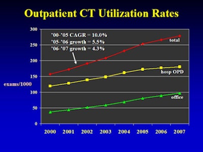 2010 05 04 10 08 15 736 Levin outpatient ct