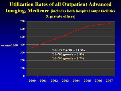 2010 05 04 10 08 20 394 Levin outpatient advanced