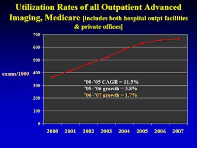 2010 05 04 10 08 20 394 Levin outpatient advanced