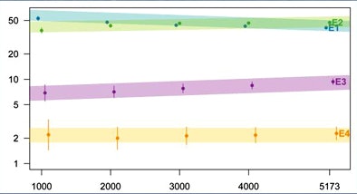 2010 05 06 11 31 27 708 Kim ecat overtime top