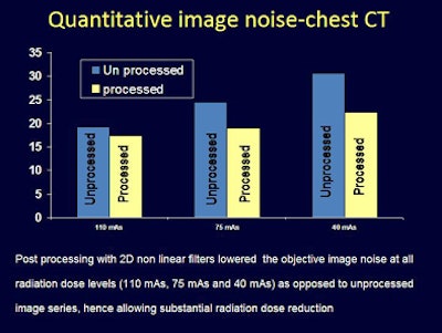 2010 05 07 10 14 53 281 Singh imagenoisechest bottom