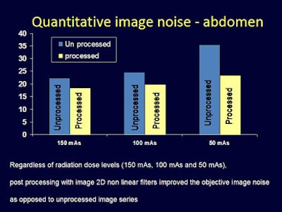 2010 05 07 10 14 58 869 Singh imagenoiseabdomen bottom2