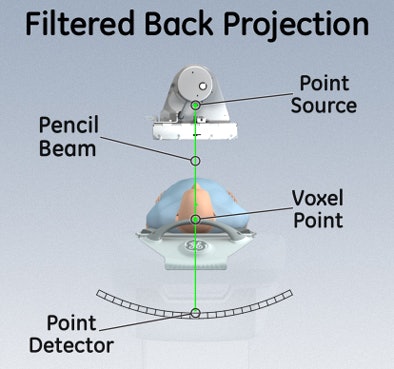 2010 05 17 13 59 07 781 Nelson beamchart top