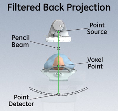 2010 05 17 13 59 07 781 Nelson beamchart top