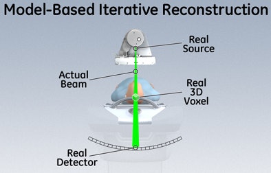 2010 05 17 13 59 08 29 Nelson beamchart bottom