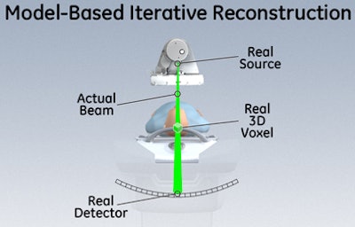 2010 05 17 13 59 08 29 Nelson beamchart bottom