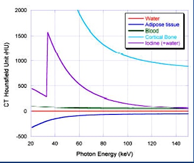 2010 05 19 09 18 43 476 Halliburton quantitative image anal