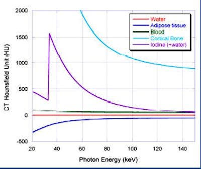 2010 05 19 09 18 43 476 Halliburton quantitative image anal