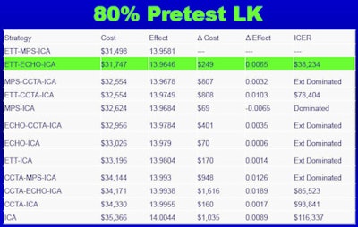 2010 05 28 14 50 13 277 Min 80percent 450