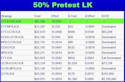 2010 05 28 14 50 16 93 Min 50percent 450