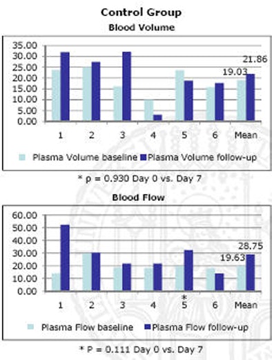 2010 06 11 14 41 07 328 Nicolau therapycontrol bottom V2