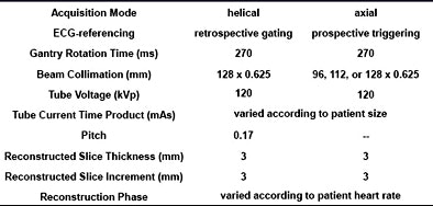2010 07 06 11 40 45 137 Halliburton results top