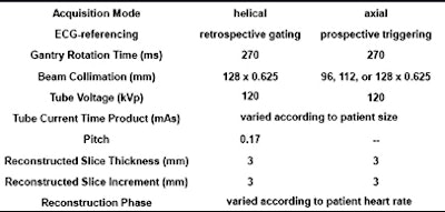 2010 07 06 11 40 45 137 Halliburton results top
