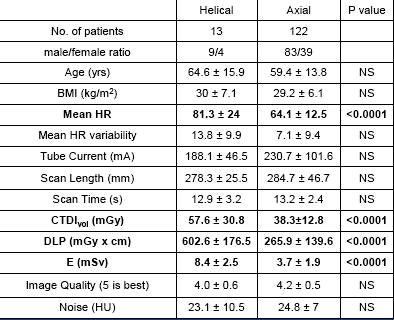 2010 07 06 11 40 46 586 Halliburton results bottom