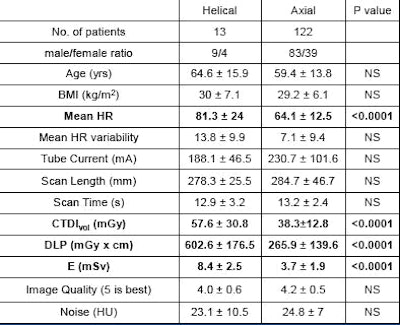 2010 07 06 11 40 46 586 Halliburton results bottom