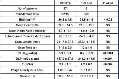 2010 07 06 11 40 48 307 Halliburton lowmaresults