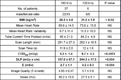 2010 07 06 11 40 48 307 Halliburton lowmaresults