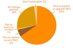 2010 07 06 10 11 54 609 Marketstat 59