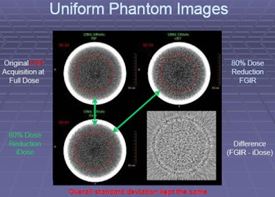 2010 08 30 09 35 07 25 Mendel phantom