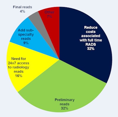 2010 09 13 13 04 23 759 Slide 13 394