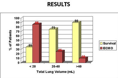 2010 10 06 14 22 32 477 Lee resultstop