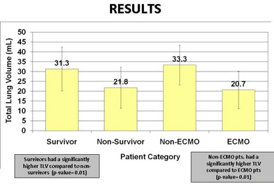 2010 10 06 14 22 33 613 Lee resultsbottom