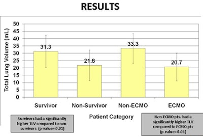 2010 10 06 14 22 33 613 Lee resultsbottom