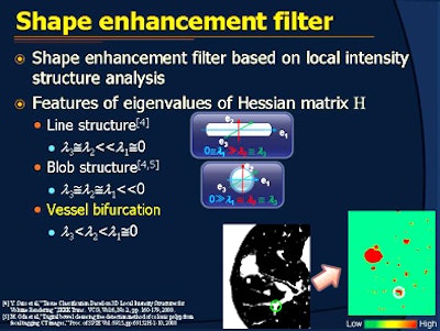 2010 10 28 10 33 17 542 Chen shape enhancement filter New