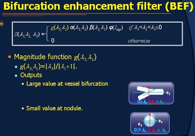 2010 10 28 10 33 25 948 Chen bifurcation enhancement 1 5 New